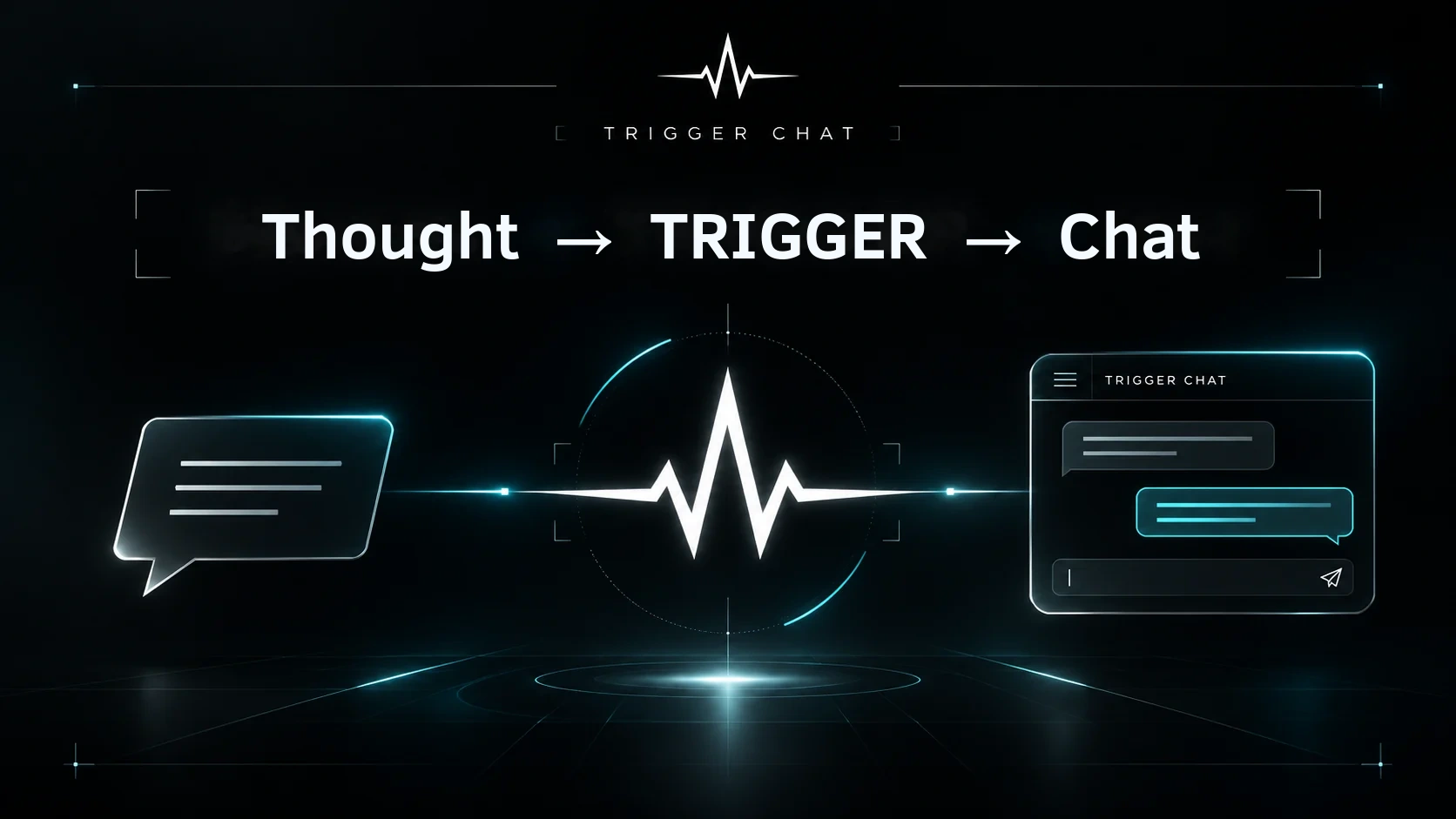 Diagram showing a thought becoming a conversation through TRIGGER